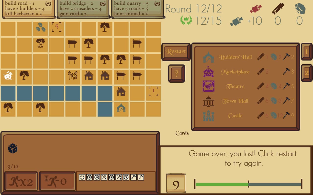 Axes and Acres