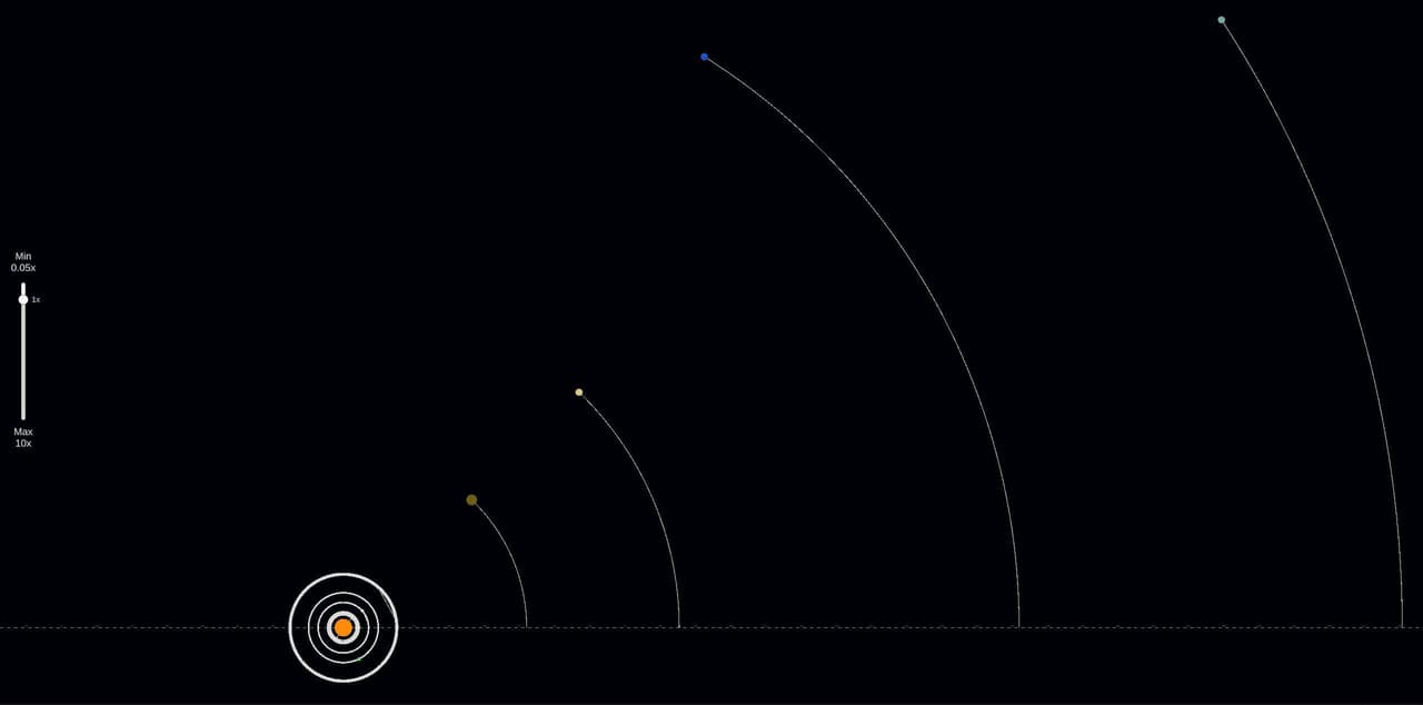 Shitty Solar System Sandbox