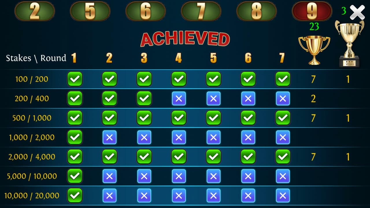 Solo King - Single Player: Texas Holdem Poker Offline screenshot 5