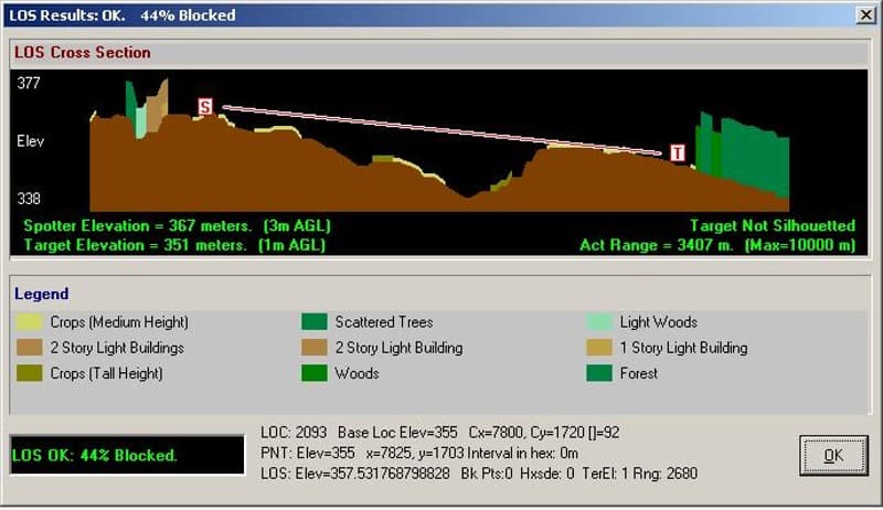 Point of Attack 2 screenshot 3
