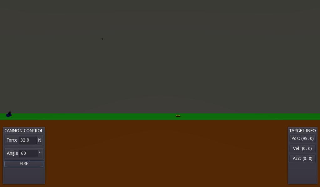 A Game About Projectile Trajectory