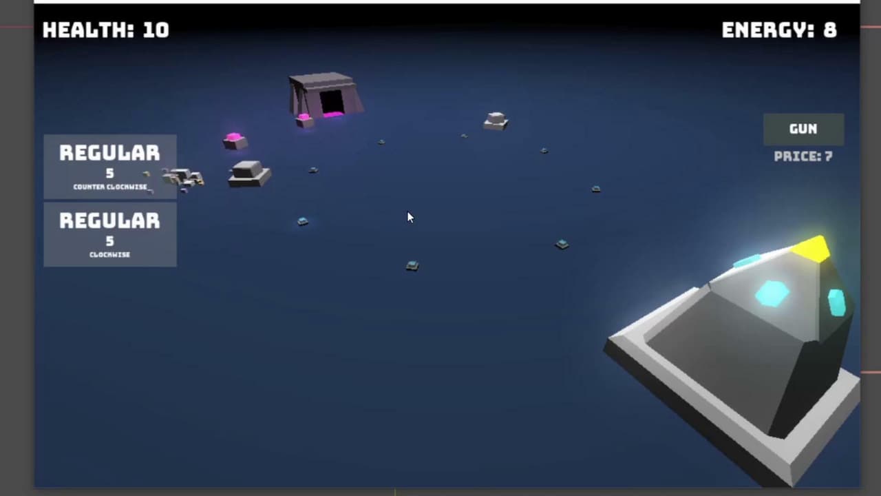 The final loop