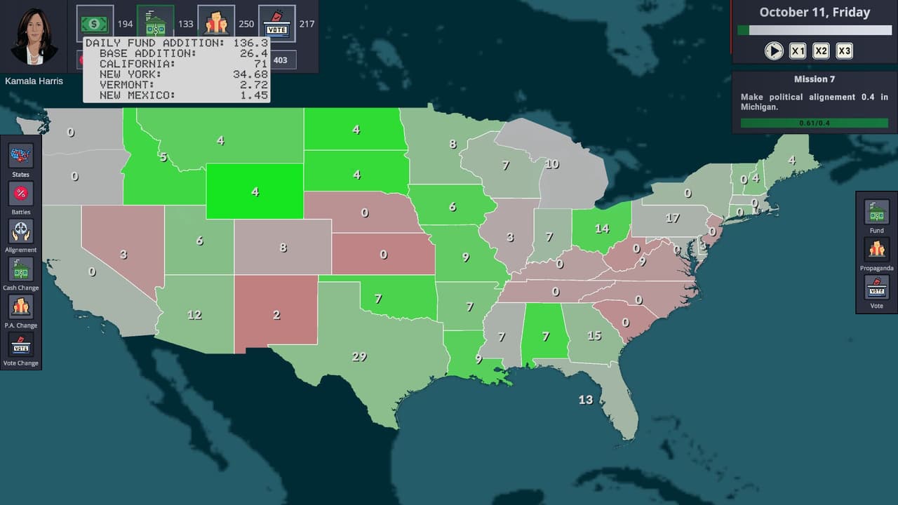 Election Tycoon: Trump vs Harris