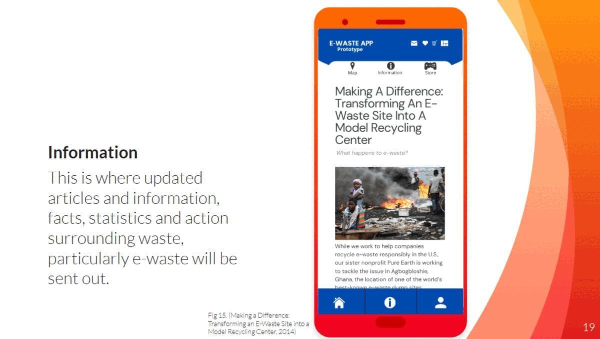 E Waste in the Games Industry screenshot 2