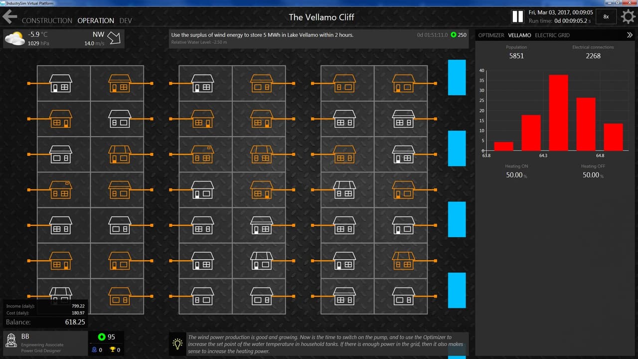 IndustrySim Virtual Platform