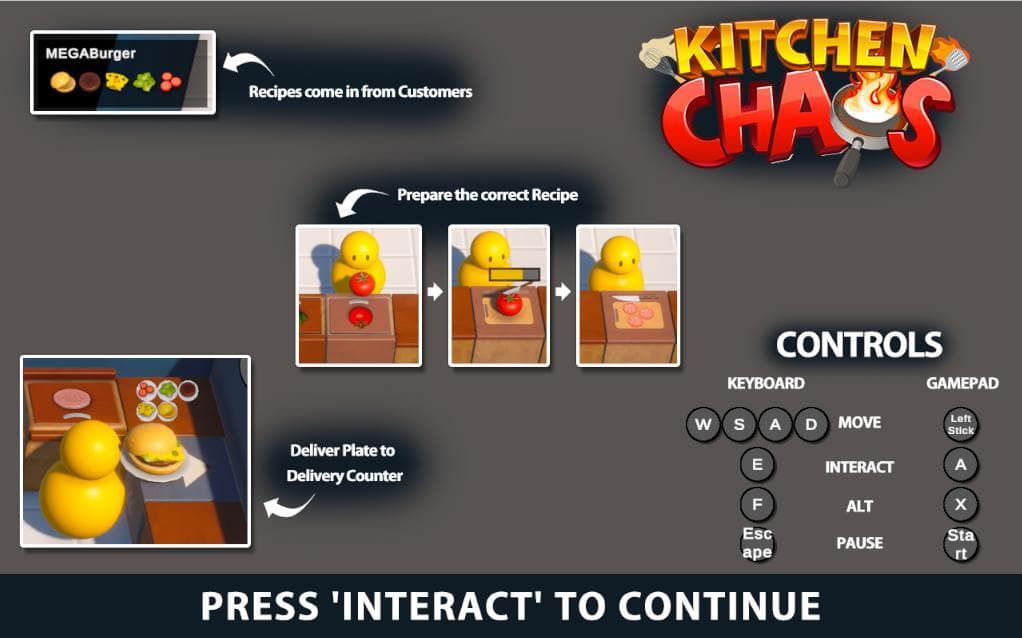Kitchen Chaos (itch) (ttayfunylmz) screenshot 3