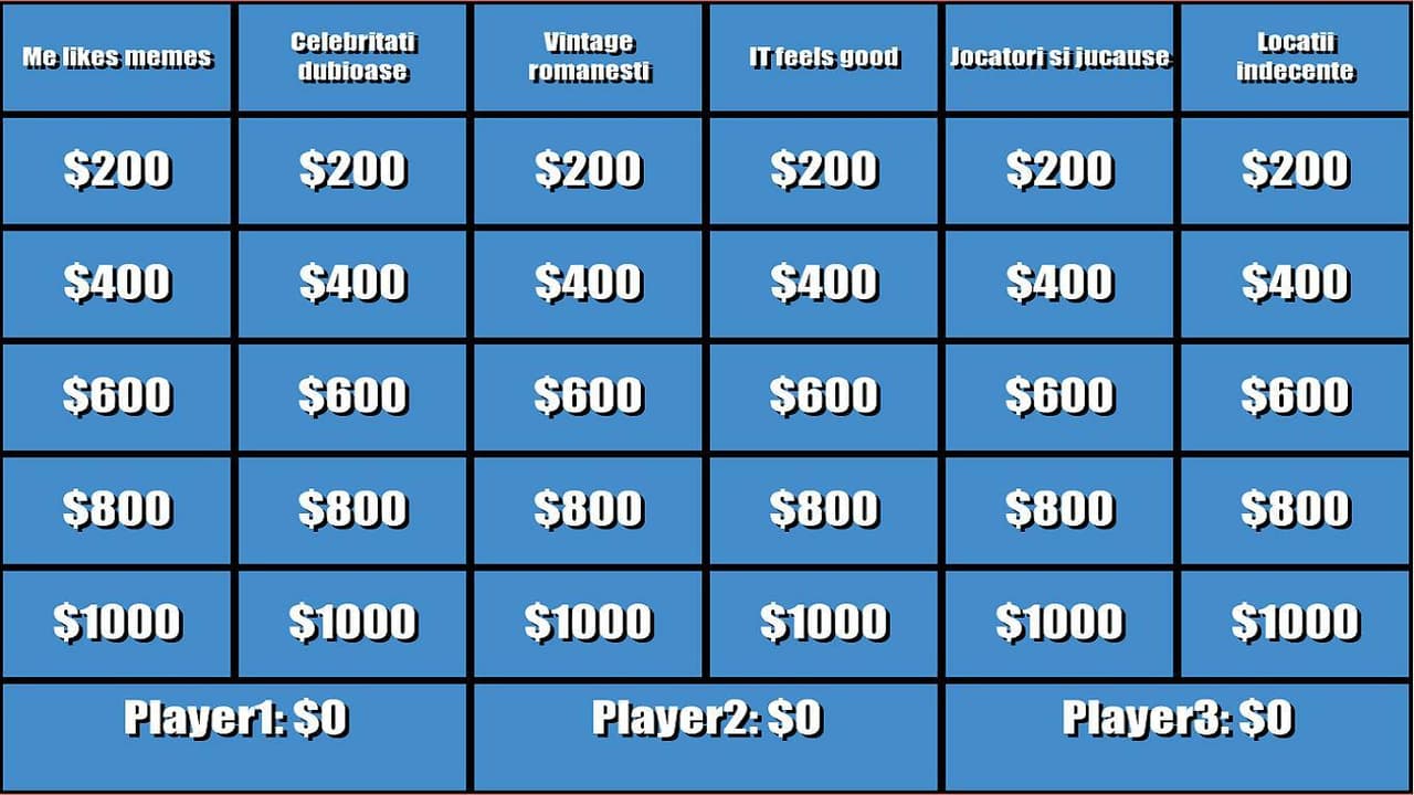 Reverse Trivia
