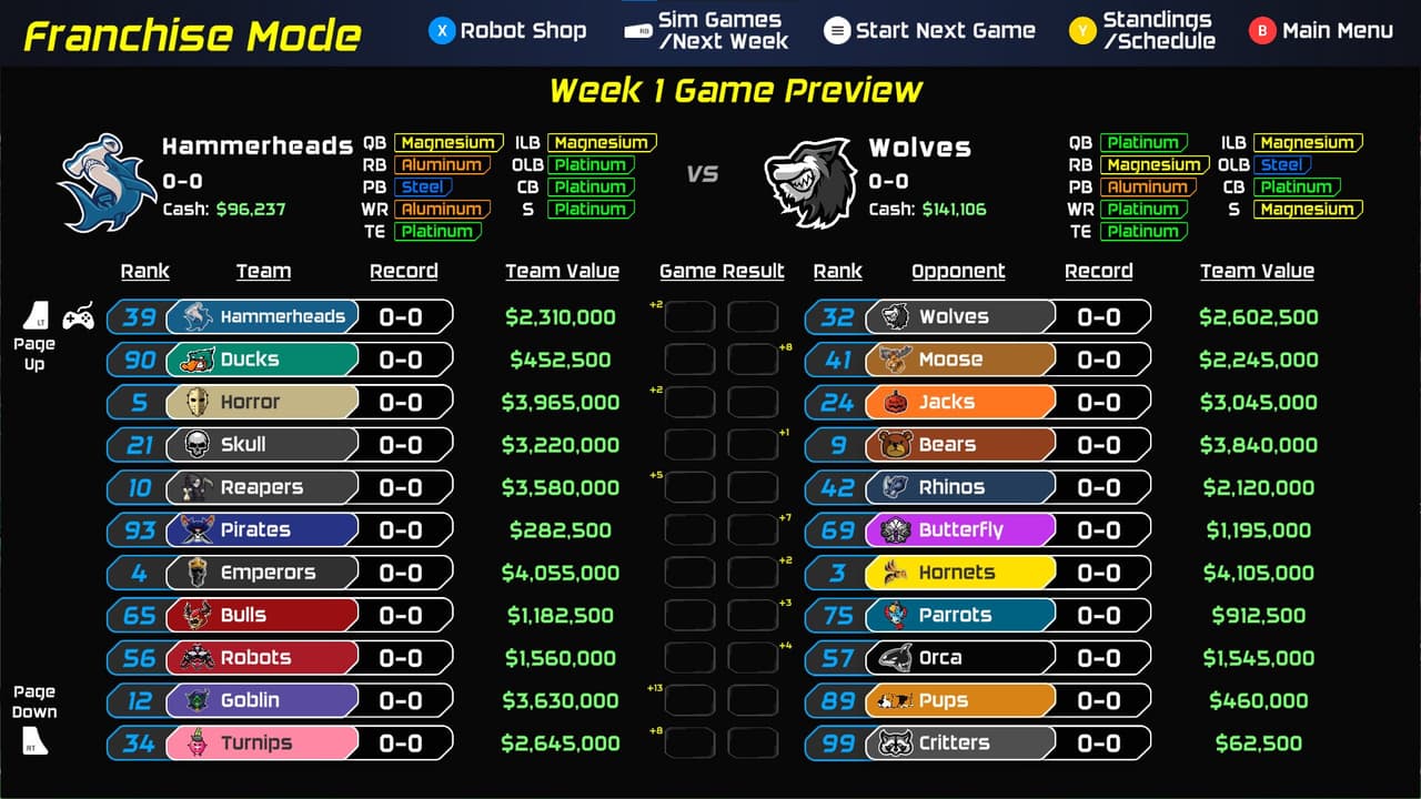 Cyber League Football screenshot 5