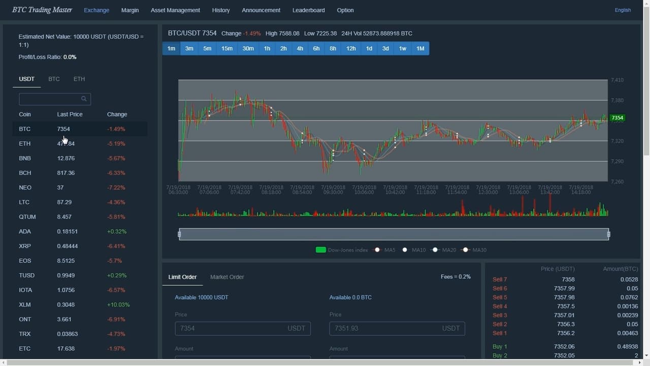 Bitcoin Trading Master: Simulator screenshot 2