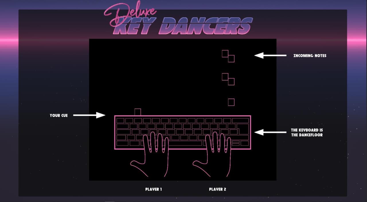 Key Dancers - Deluxe screenshot 2