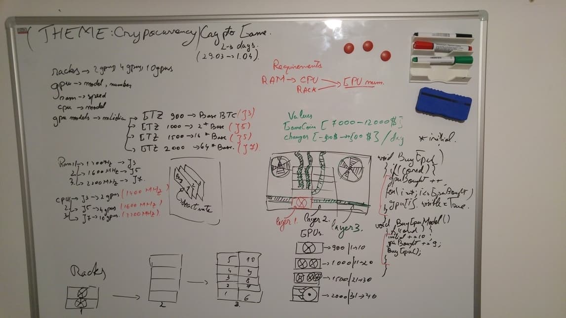 The CryptoRoom screenshot 6