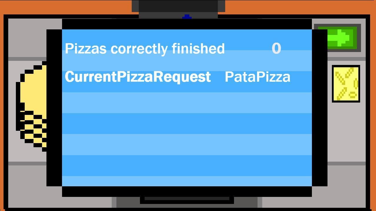 PixelPizza