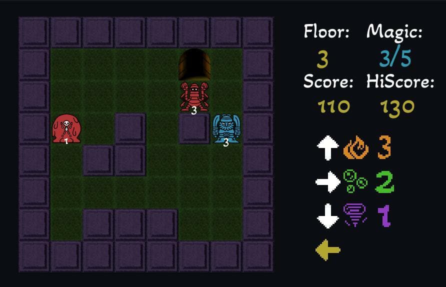 Learning Chaos Magic Is Confusing (But I Must Keep Going Anyway)