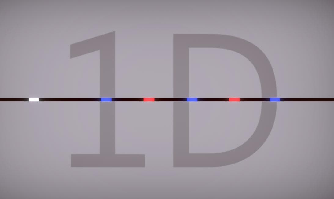 1D (ProvencalG)