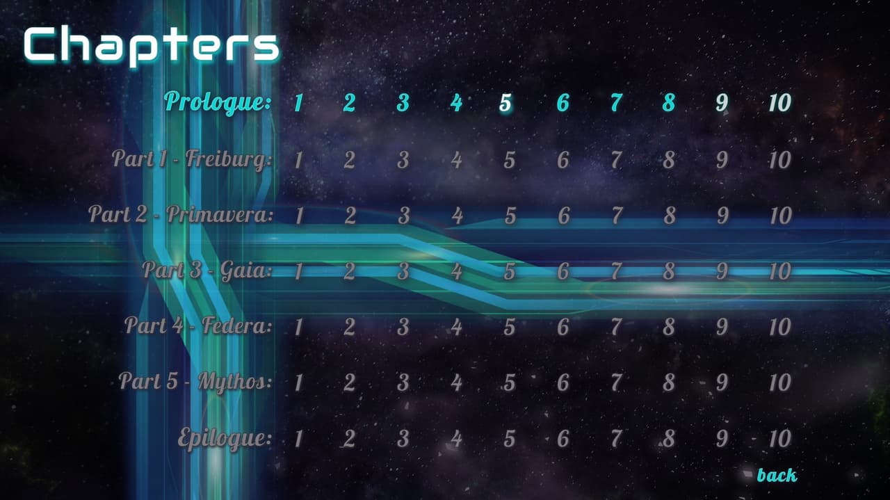 Crown of Worlds screenshot 6
