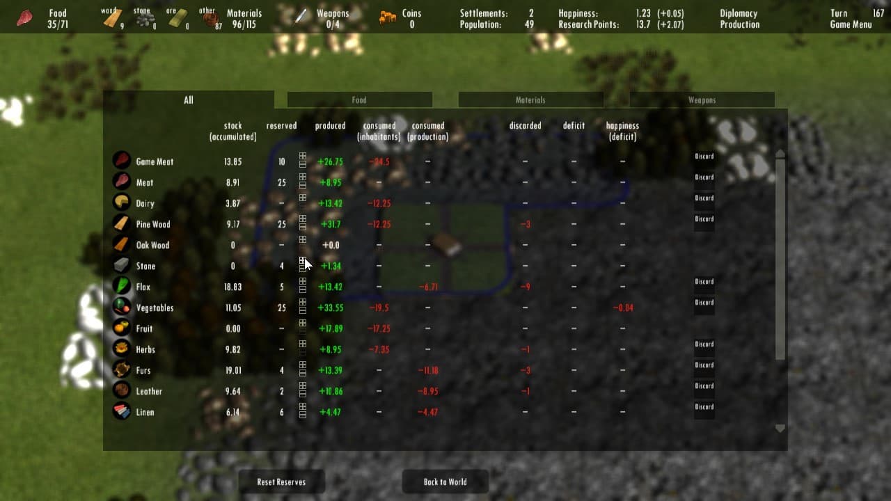 Clans to Kingdoms (itch)