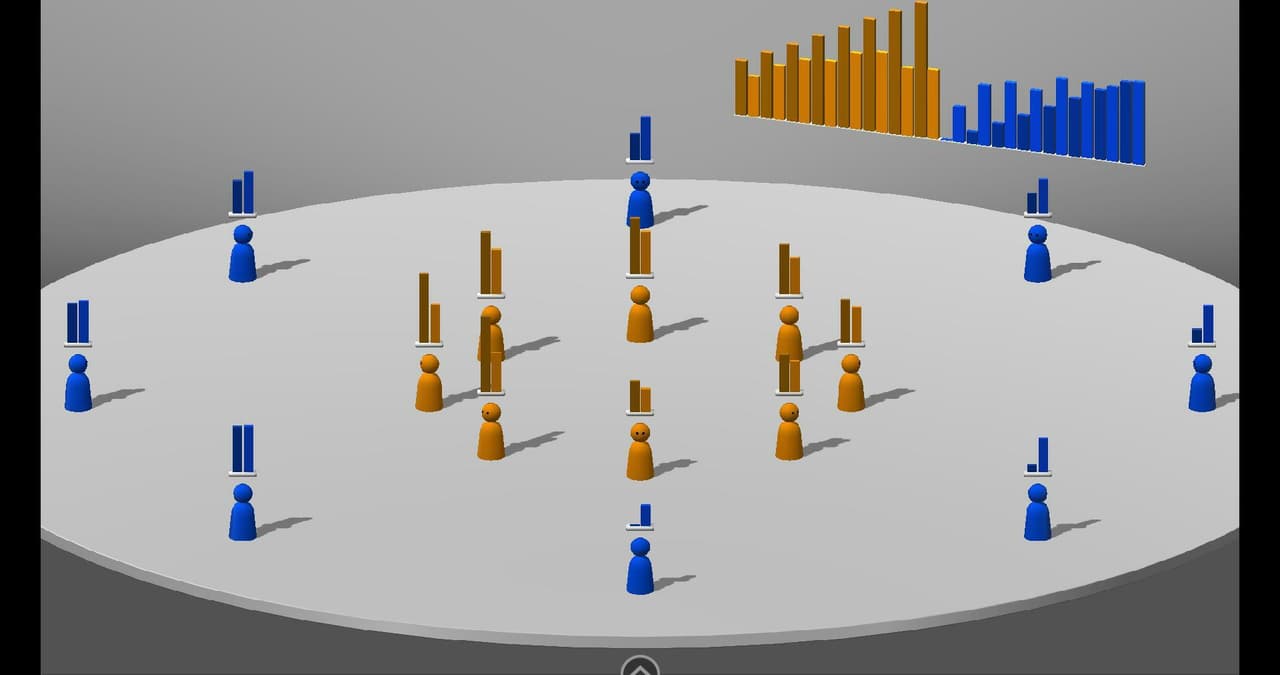 Supply and Demand Simulator screenshot 3