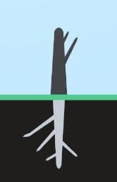 LD45 - Cultivation screenshot 3