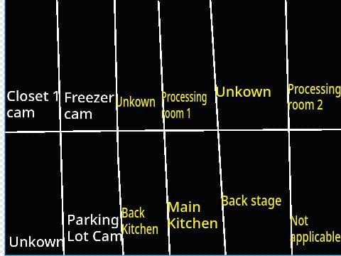 Five Nights At Scratchs Preview screenshot 3