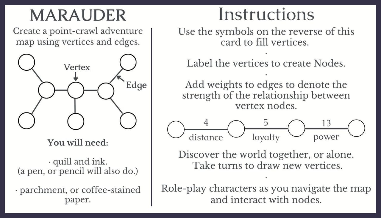 Marauder (itch) (Gwyllgi) screenshot 2